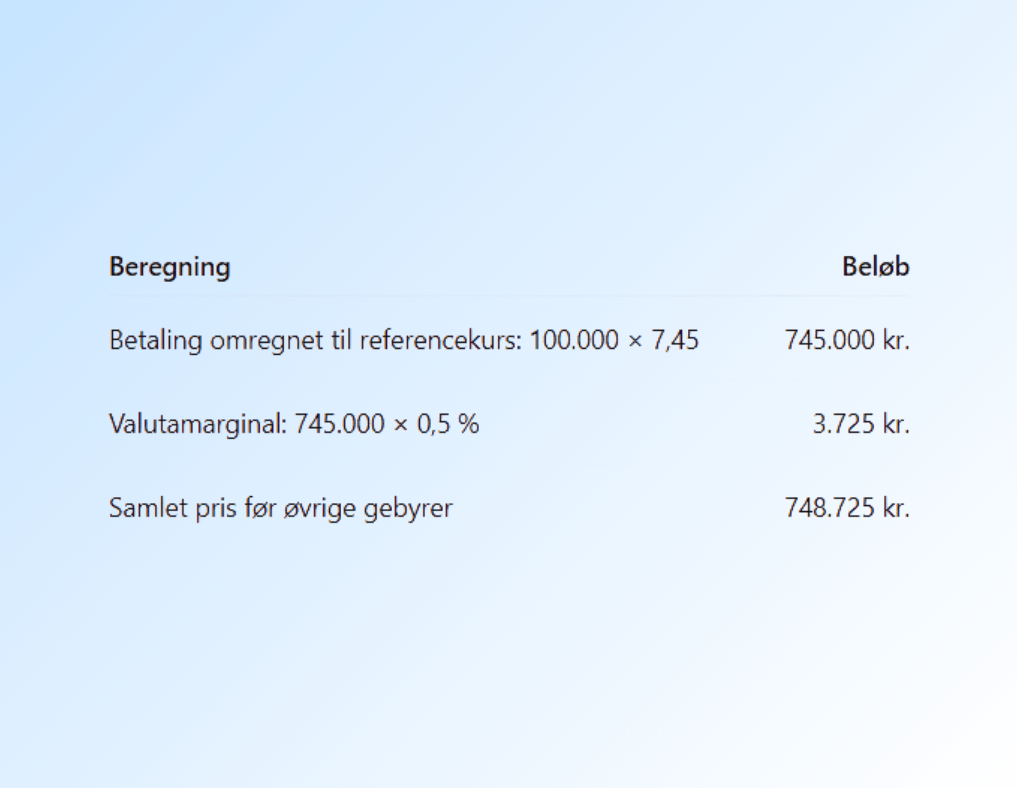 Beregning af valutakurser