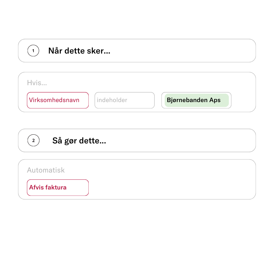 Anti-svind workflow