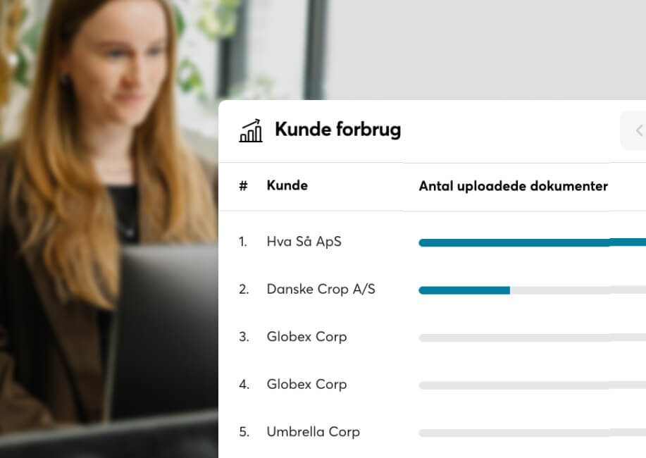 Få fuld kontrol over alle kunder – fra et samlet dashboard