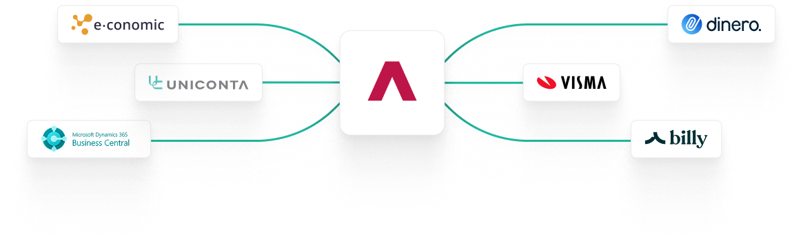 Integration logos